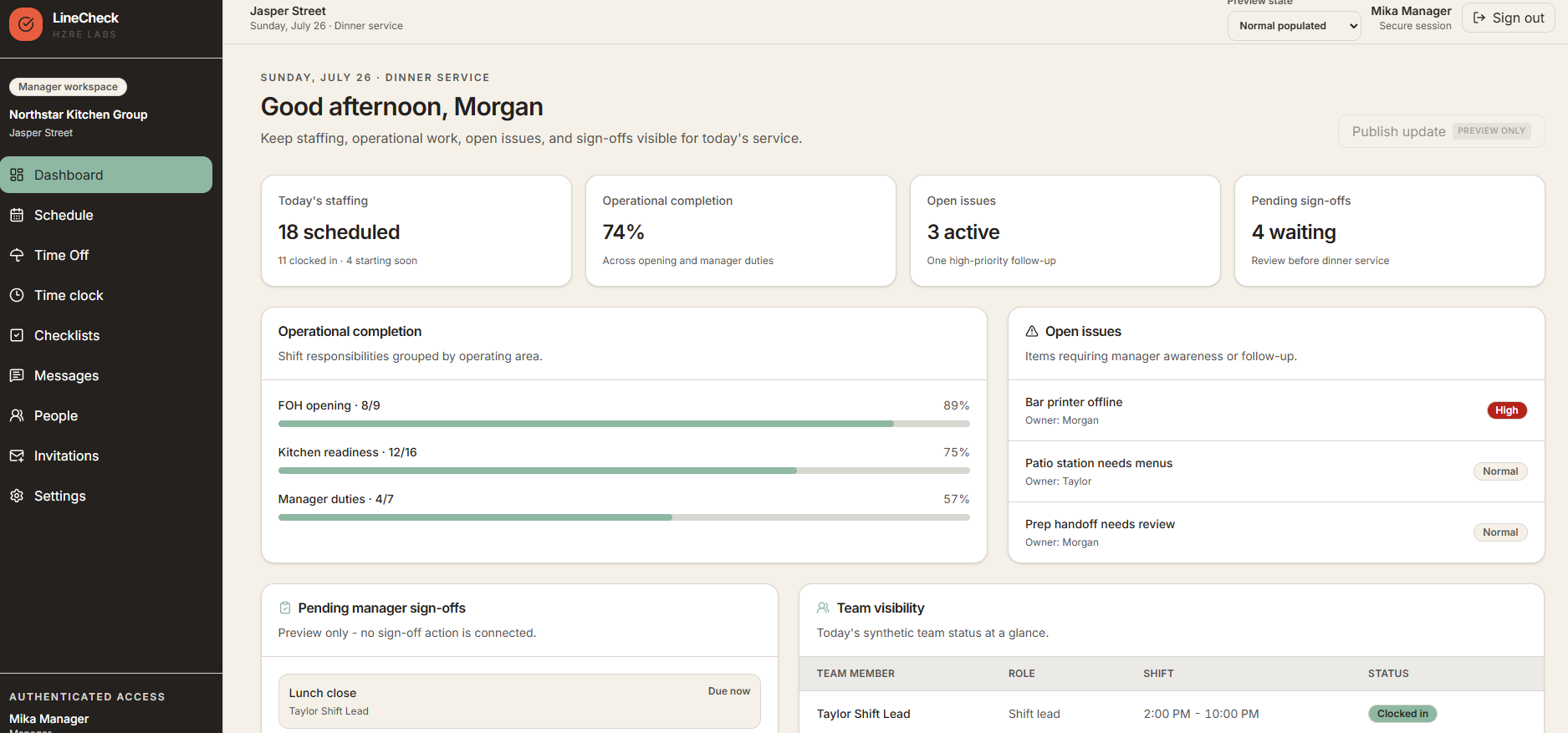 Manager dashboard for a dinner service, showing today's staffing, operational completion percentages by area, open issues with owners and priority, and pending manager sign-offs.